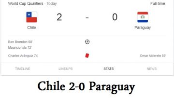 Chile 2-0 Paraguay
